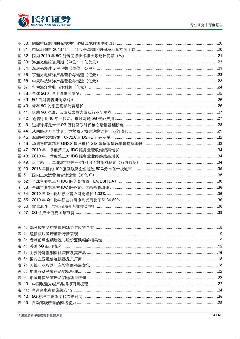 《通信行业2019年中期投资策略：5G商用元年，掘金新行情-20190626-长江证券-40页》 - 第5页预览图