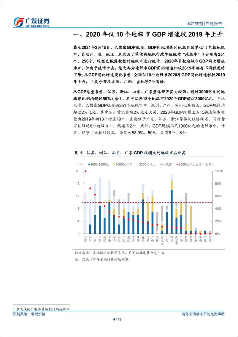 《2021走遍中国系列之三：2020，万亿GDP地级市增至19席-20210222-广发证券-18页》 - 第4页预览图