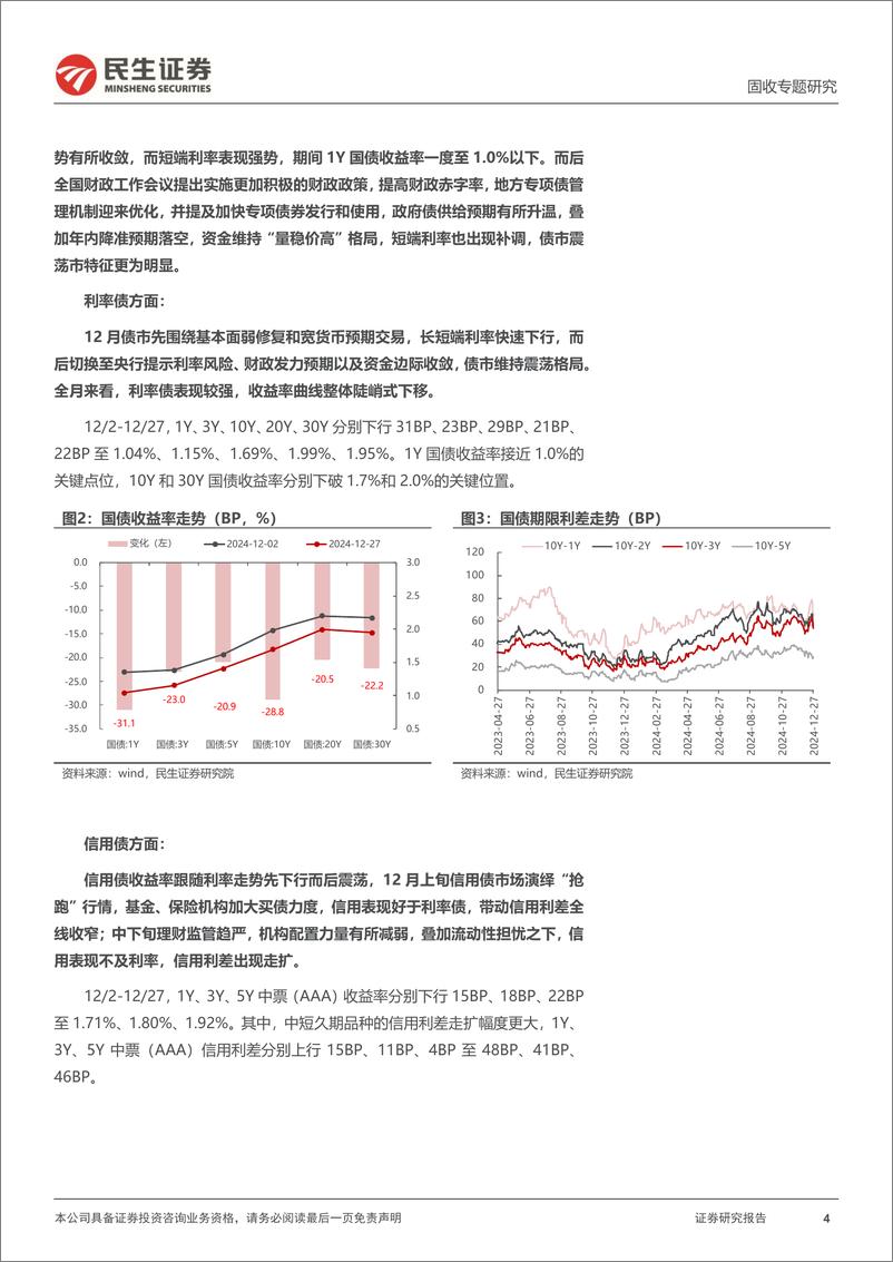 《利率专题：1月债市，关注什么？-250102-民生证券-24页》 - 第4页预览图