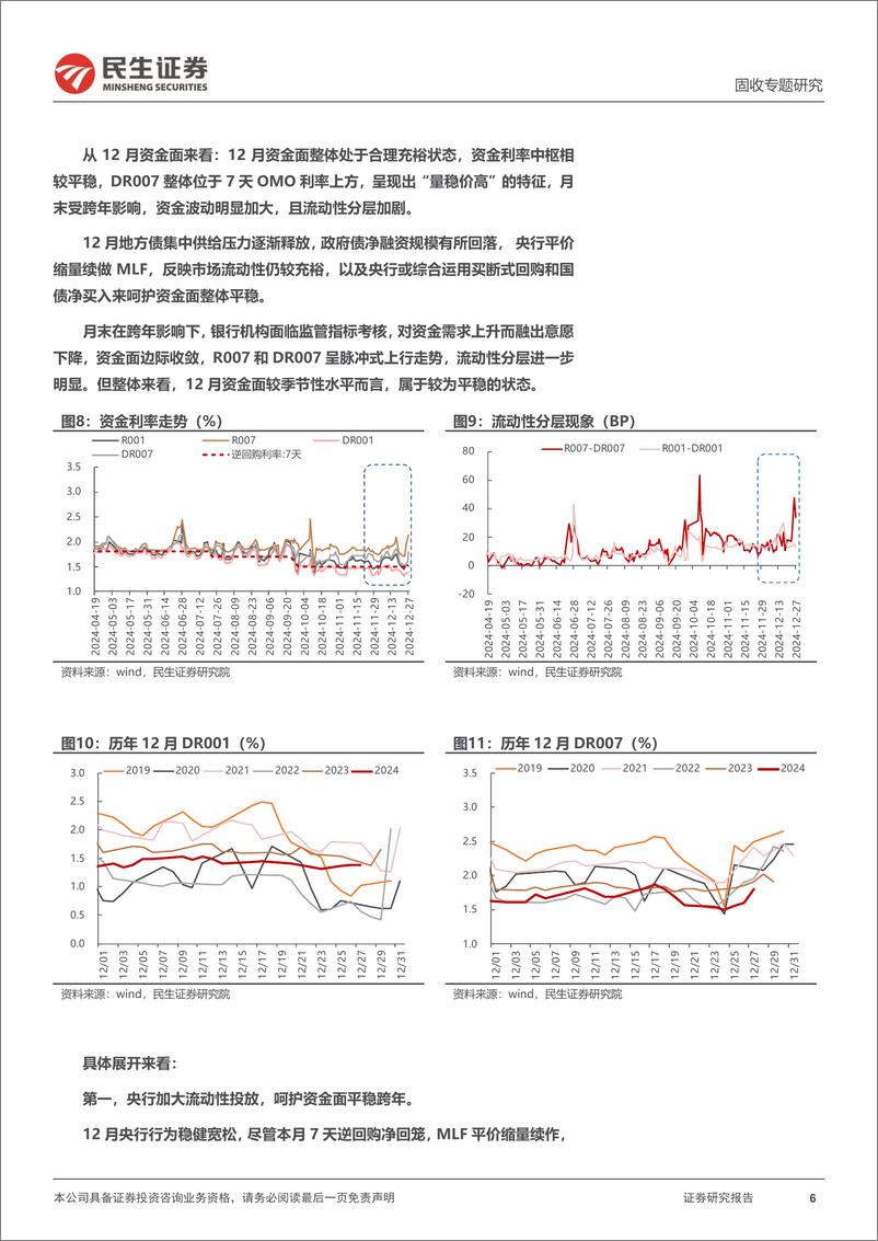 《利率专题：1月债市，关注什么？-250102-民生证券-24页》 - 第6页预览图