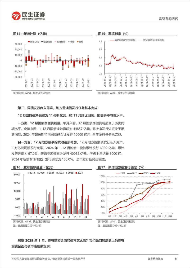 《利率专题：1月债市，关注什么？-250102-民生证券-24页》 - 第8页预览图