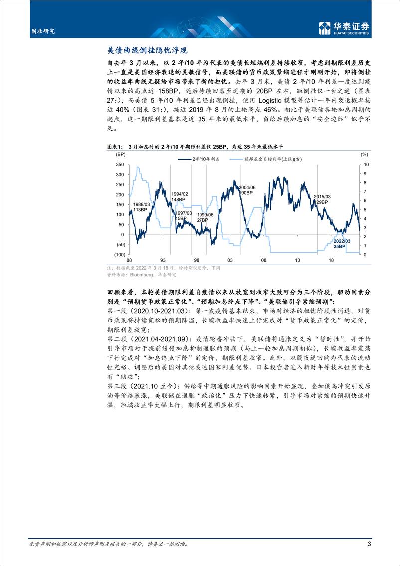 《固收深度研究：行将倒挂的美债预示着什么？-20220322-华泰证券-25页》 - 第4页预览图