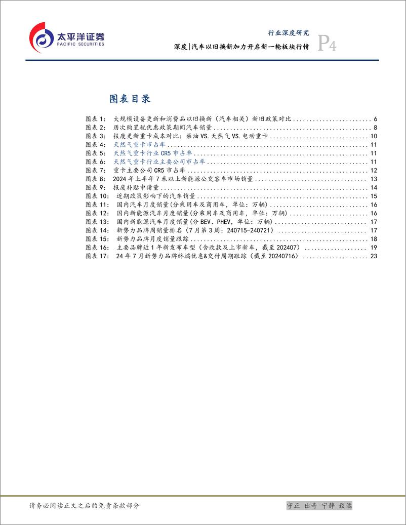 《汽车行业深度：汽车以旧换新加力开启新一轮板块行情-240728-太平洋证券-28页》 - 第4页预览图