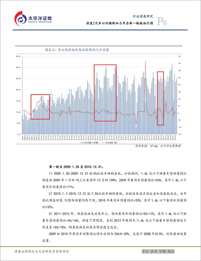 《汽车行业深度：汽车以旧换新加力开启新一轮板块行情-240728-太平洋证券-28页》 - 第8页预览图