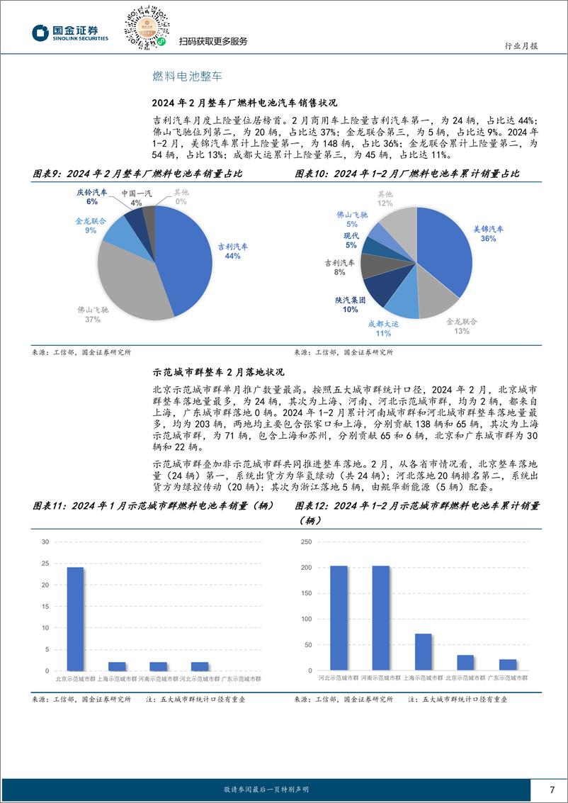 《氢能&燃料电池行业研究：FCV上险量季节性波动，产销同比持续高增-国金证券》 - 第7页预览图