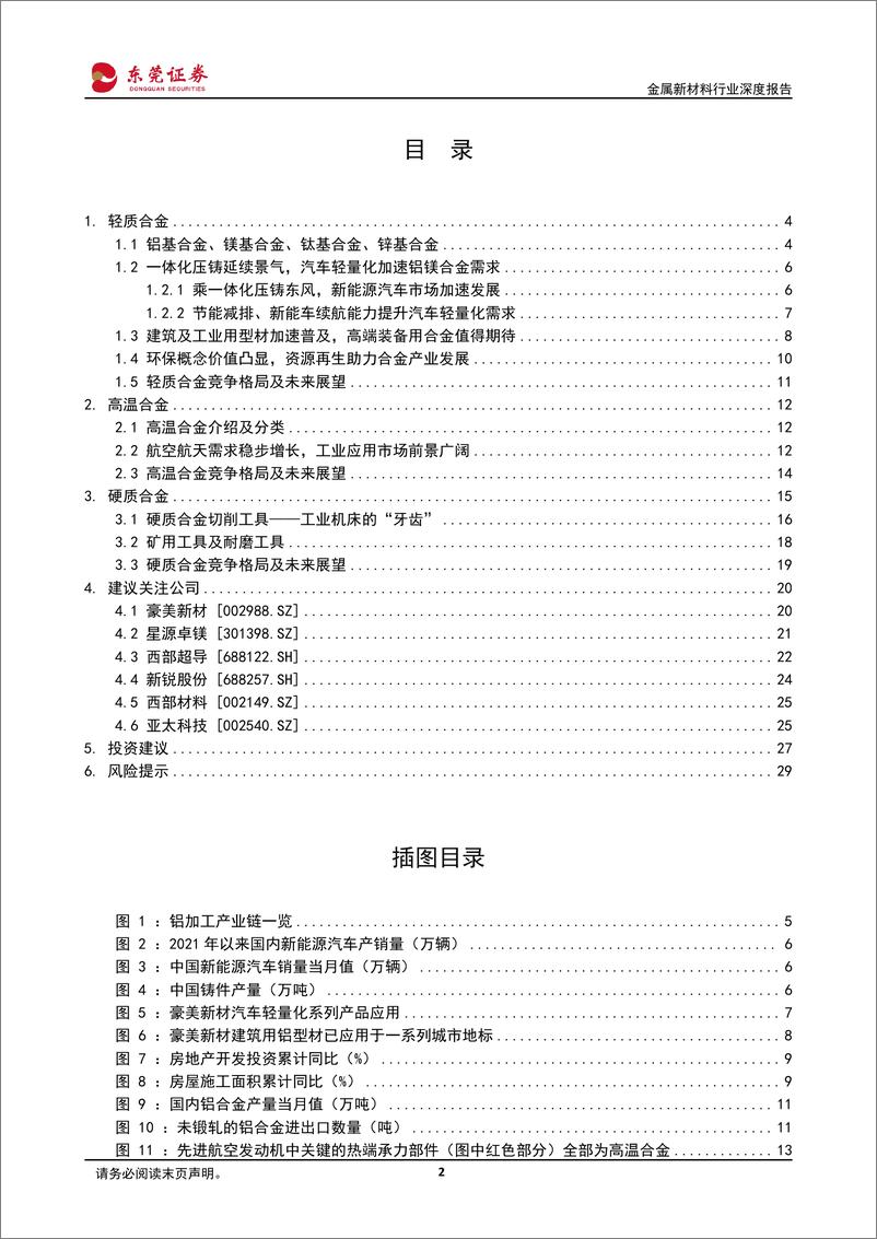 《新材料系列报告之-先进有色金属材料：前沿合金提质增效，新型材料辉光日新-240328-东莞证券-30页》 - 第2页预览图