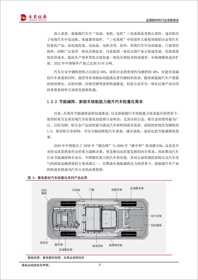 《新材料系列报告之-先进有色金属材料：前沿合金提质增效，新型材料辉光日新-240328-东莞证券-30页》 - 第7页预览图