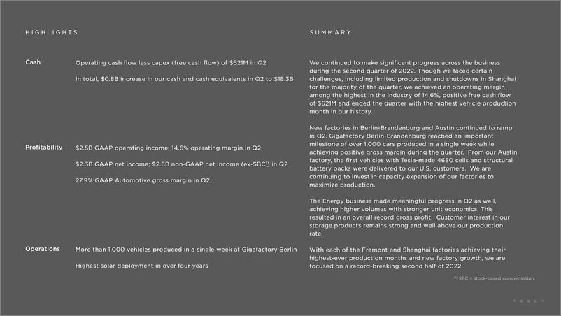 《2022年第二季度特斯拉财报（英）-30页》 - 第3页预览图