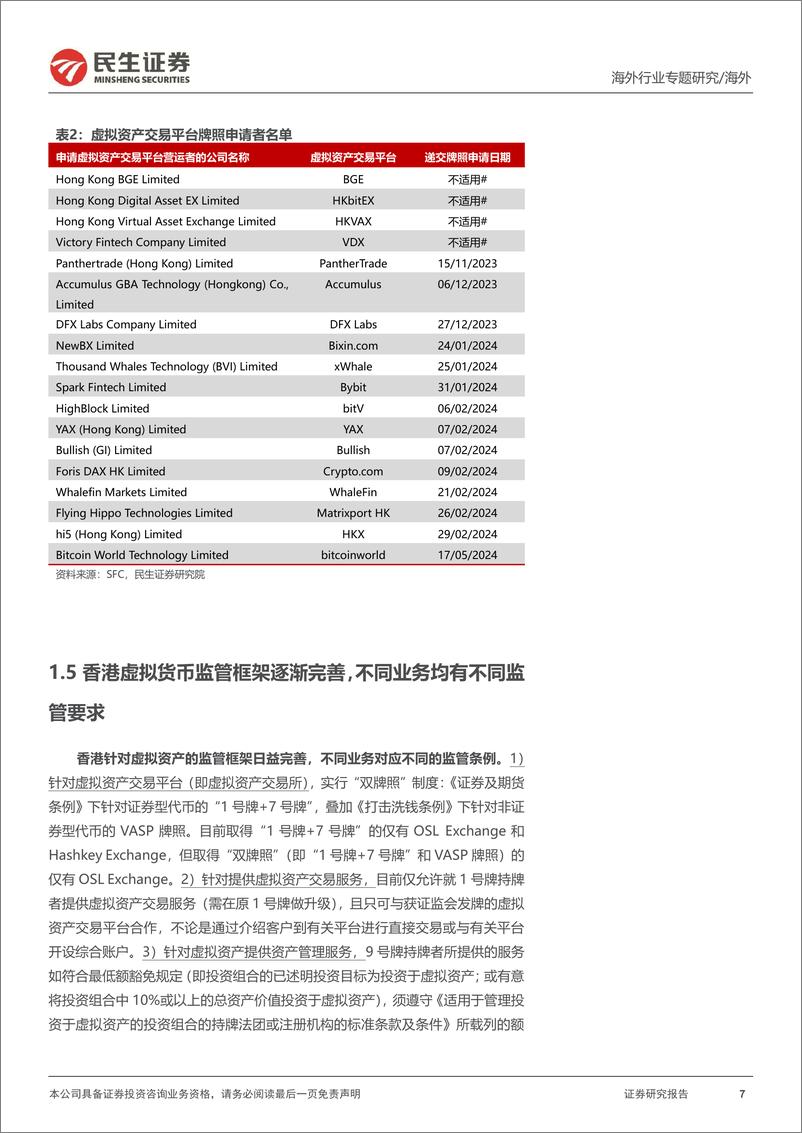 《海外行业专题研究：香港Web3.0监管框架逐渐清晰，生态繁荣可期-240531-民生证券-18页》 - 第7页预览图