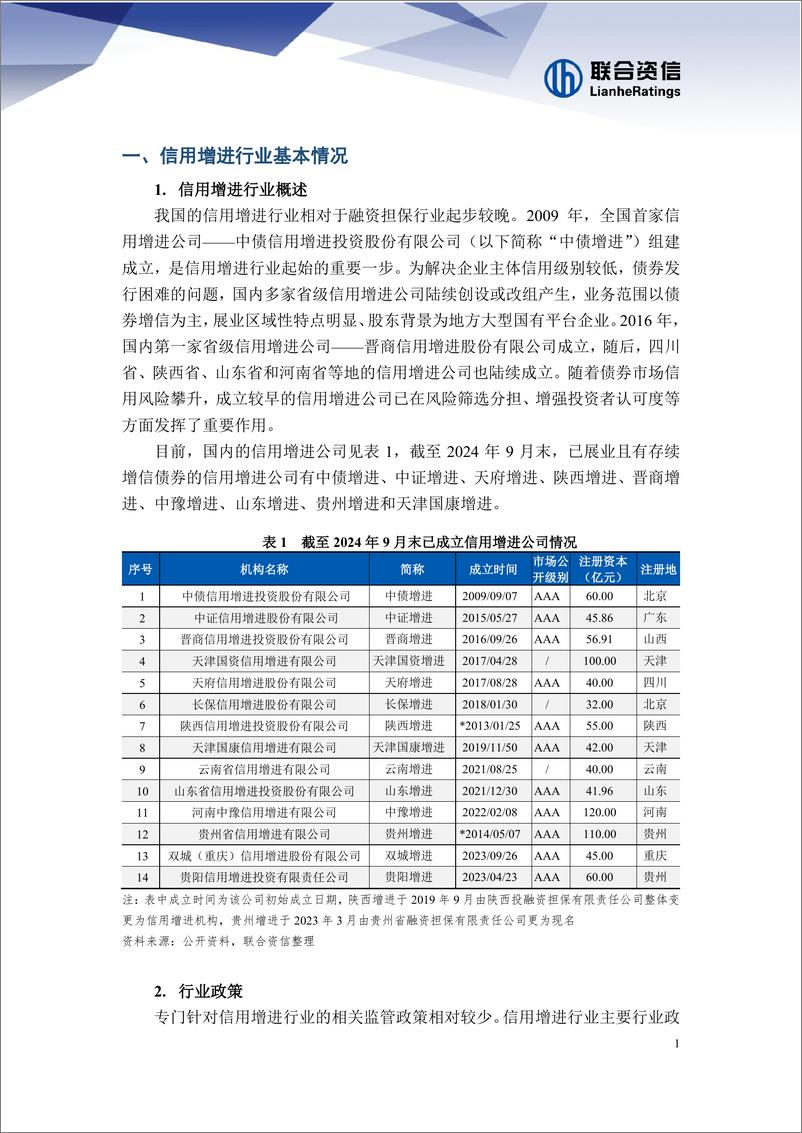 《中国信用增进行业面临的机遇与挑战-1》 - 第2页预览图