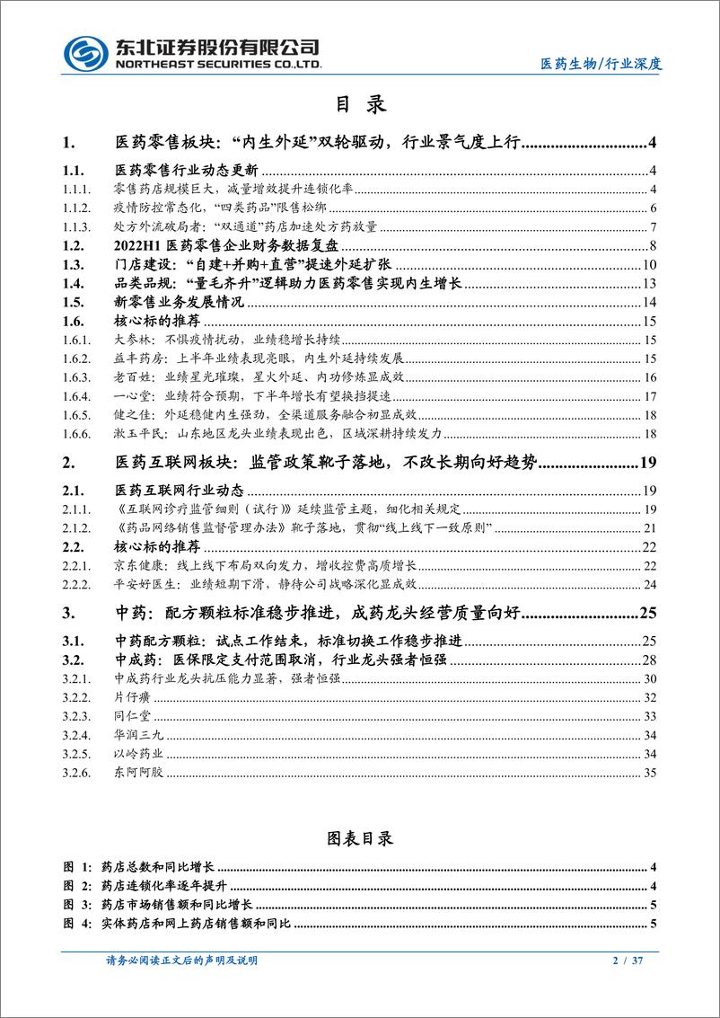 《医药行业2022年H1全景复盘：医药零售&医药互联网&中药篇》 - 第2页预览图