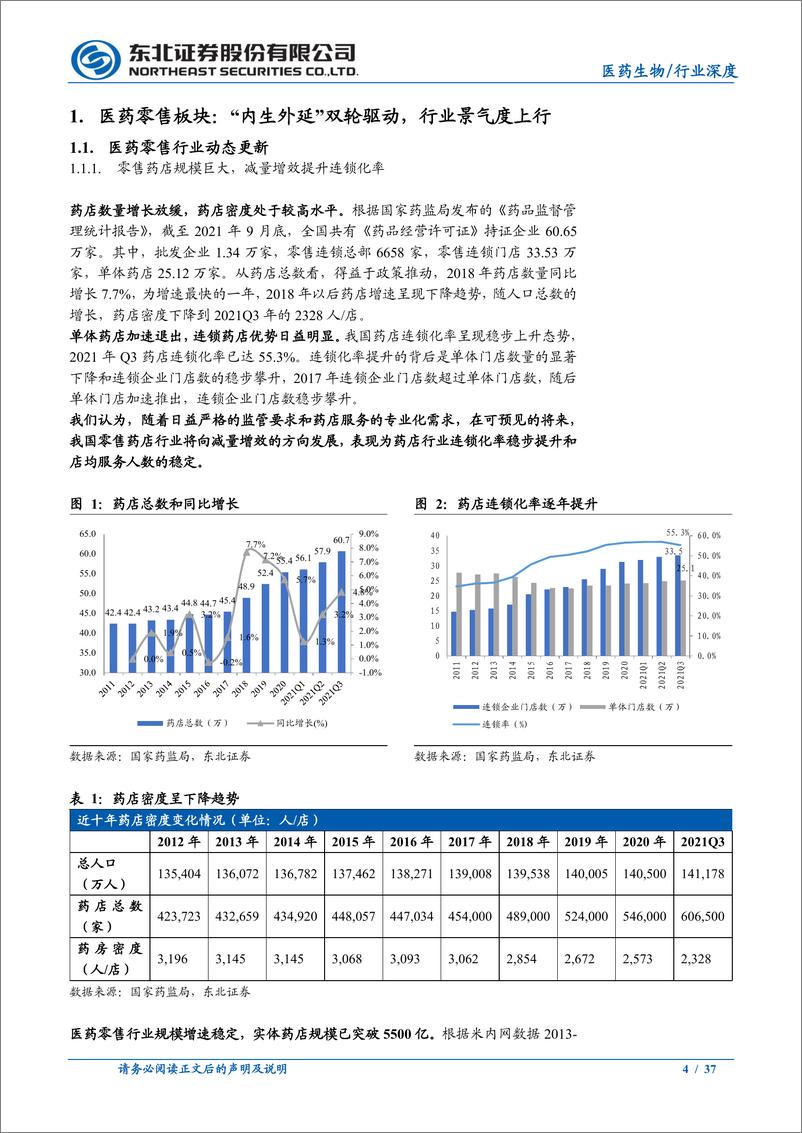 《医药行业2022年H1全景复盘：医药零售&医药互联网&中药篇》 - 第4页预览图