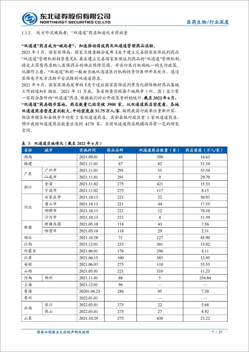 《医药行业2022年H1全景复盘：医药零售&医药互联网&中药篇》 - 第7页预览图