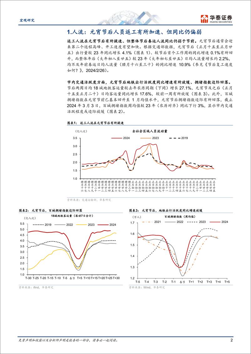 《宏观专题研究：元宵节后复工成色如何？-240311-华泰证券-11页》 - 第2页预览图