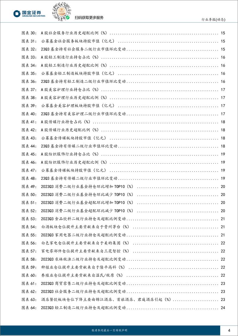 《消费行业持仓的变化与启示：基金更加抱团，盈利确定性优先-20231105-国金证券-34页》 - 第5页预览图