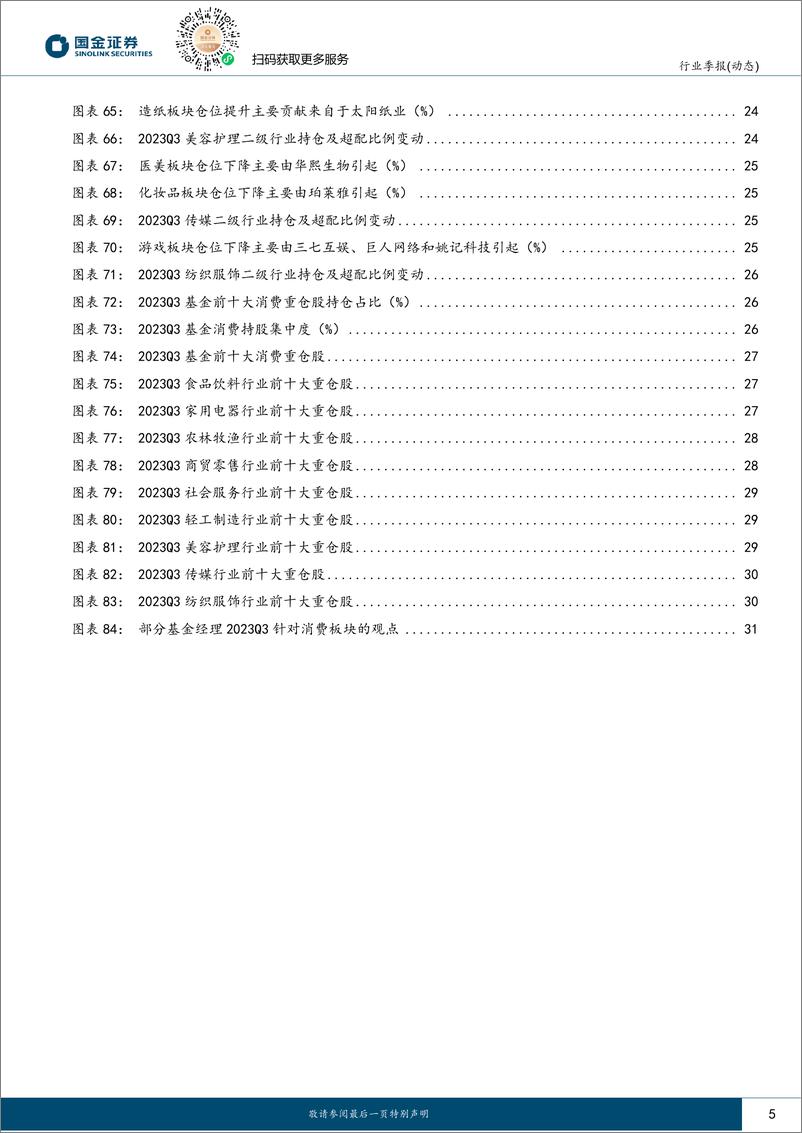 《消费行业持仓的变化与启示：基金更加抱团，盈利确定性优先-20231105-国金证券-34页》 - 第6页预览图