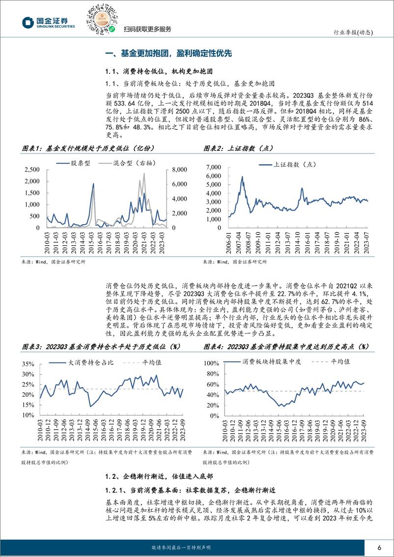 《消费行业持仓的变化与启示：基金更加抱团，盈利确定性优先-20231105-国金证券-34页》 - 第7页预览图