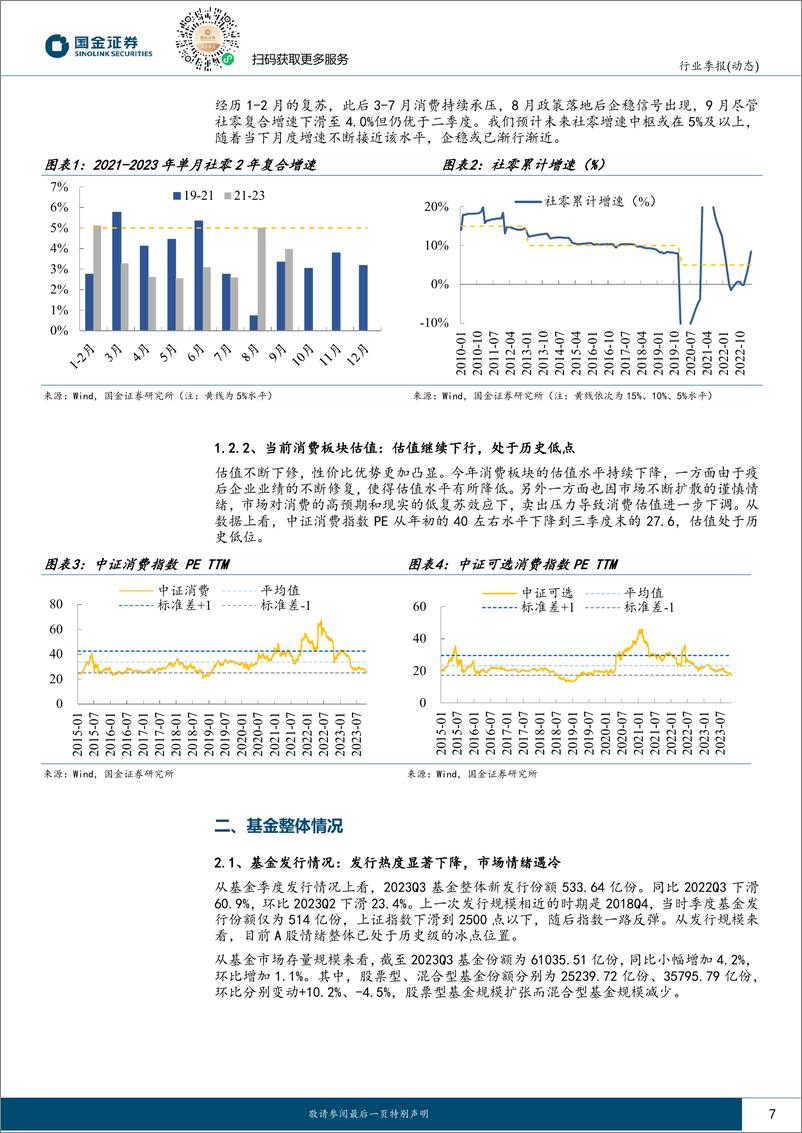 《消费行业持仓的变化与启示：基金更加抱团，盈利确定性优先-20231105-国金证券-34页》 - 第8页预览图