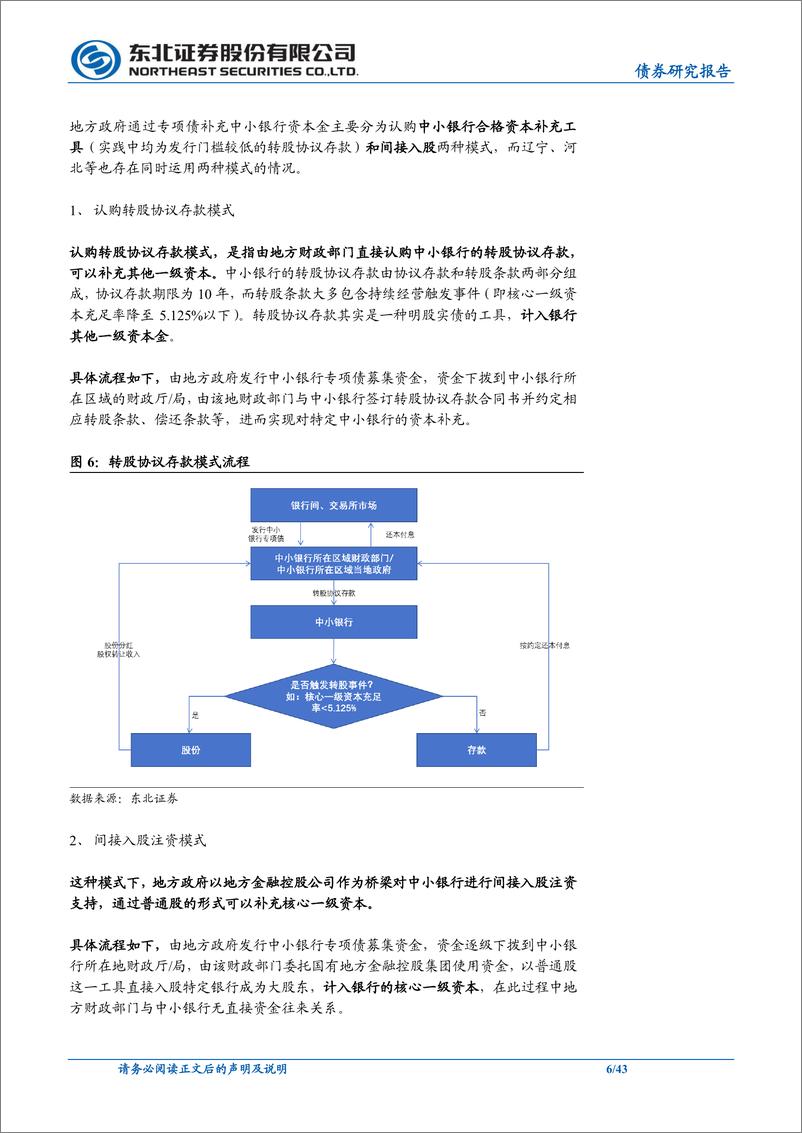 《信用策略专题报告：银行可以获得的外部支持有多少？-240709-东北证券-43页》 - 第6页预览图