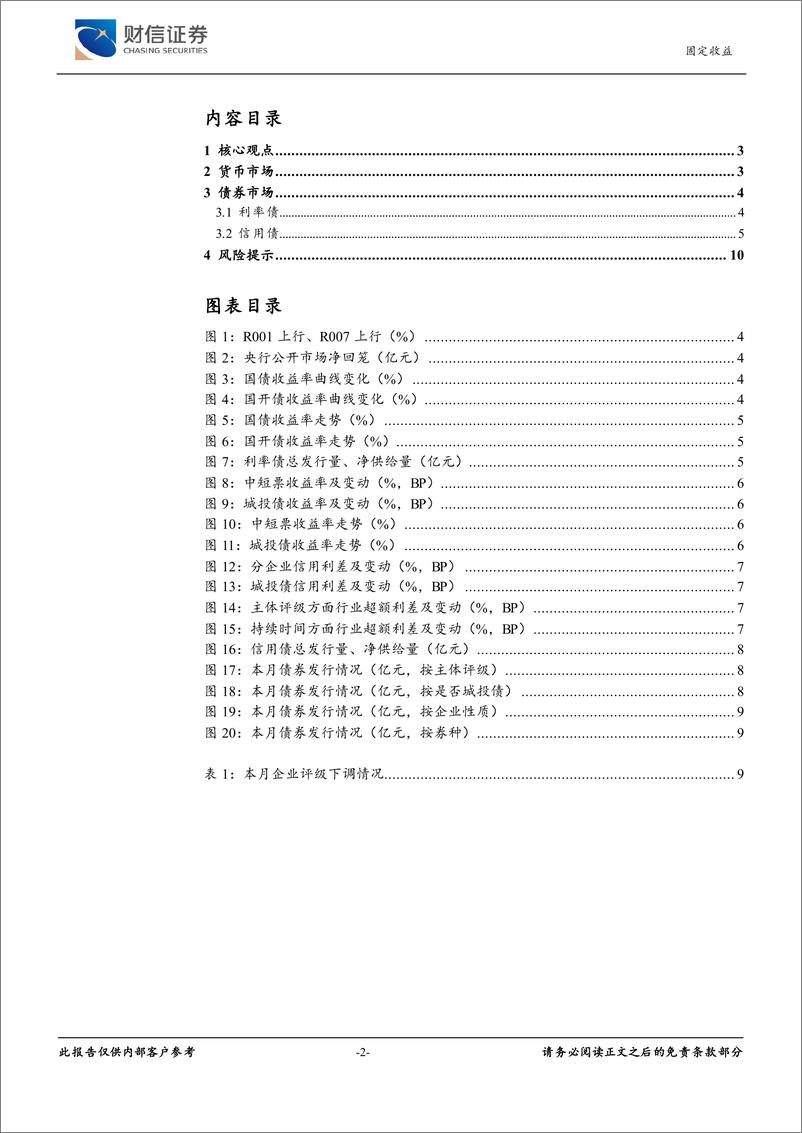 《固定收益月报：PMI数据回升，利率下行空间有限-240402-财信证券-11页》 - 第2页预览图