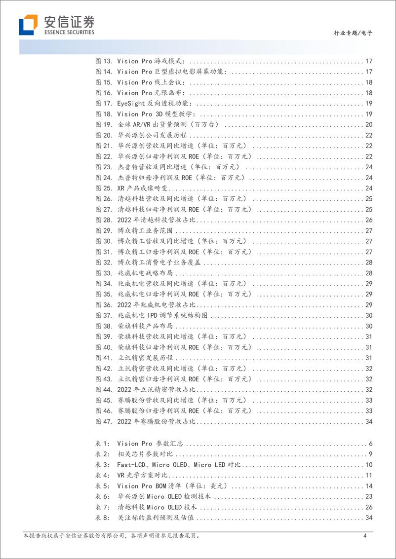 《电子行业：苹果发布Vision Pro，空间计算平台开启-20230821-安信证券-37页》 - 第5页预览图