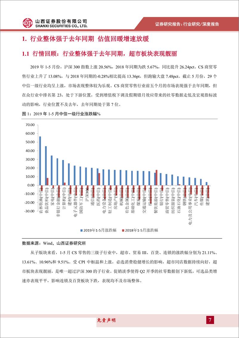 《零售行业2019年中期策略：下沉市场升级提速，寻找强确定性个股稳健布局-20190626-山西证券-31页》 - 第8页预览图