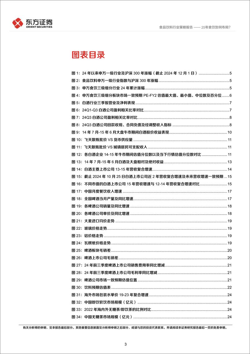 《食品饮料行业酒饮料2025年度投资策略：25年食饮如何布局？-241217-东方证券-35页》 - 第3页预览图