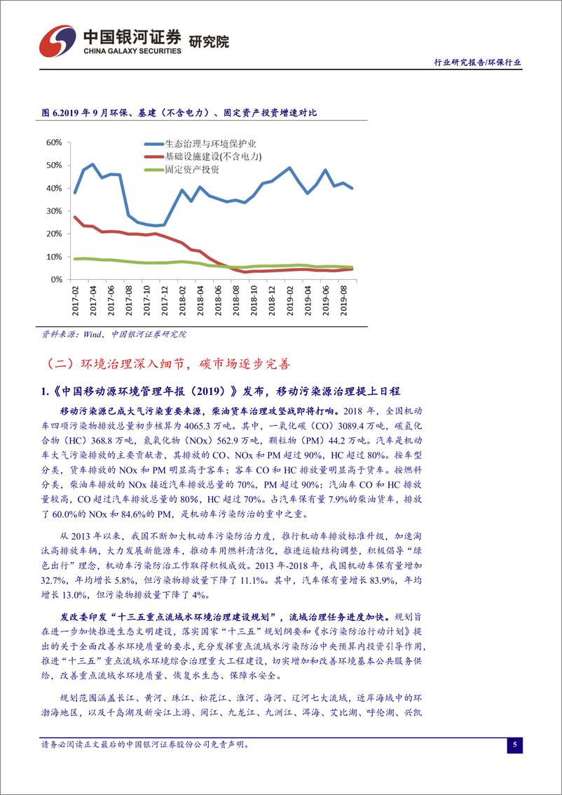 《环保行业十月动态报告：板块业绩回暖趋势明确，水污染防治与固废处理领域景气表现有望上扬-20191101-银河证券-21页》 - 第7页预览图