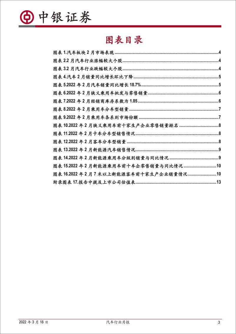 《汽车行业月报：2月乘用车销量继续正增长，新能源产销高速发展-20220318-中银国际-15页》 - 第4页预览图