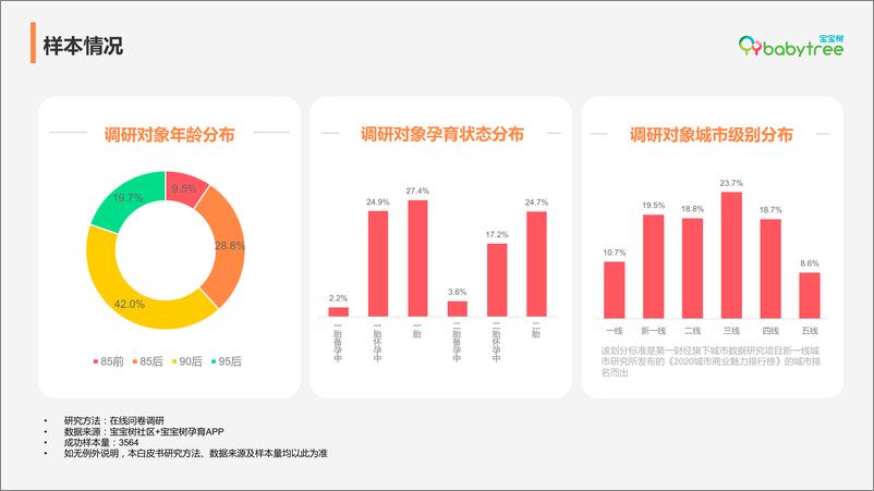 《2021母婴行业趋势十大关键词》 - 第3页预览图