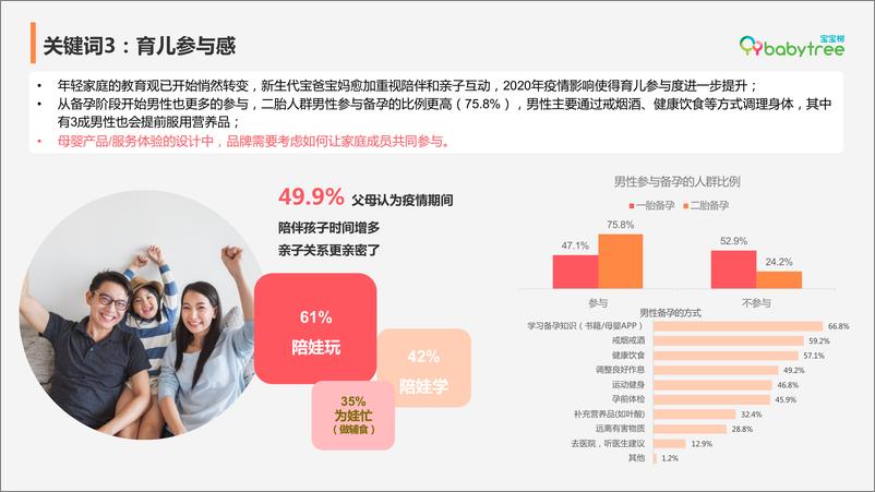 《2021母婴行业趋势十大关键词》 - 第8页预览图