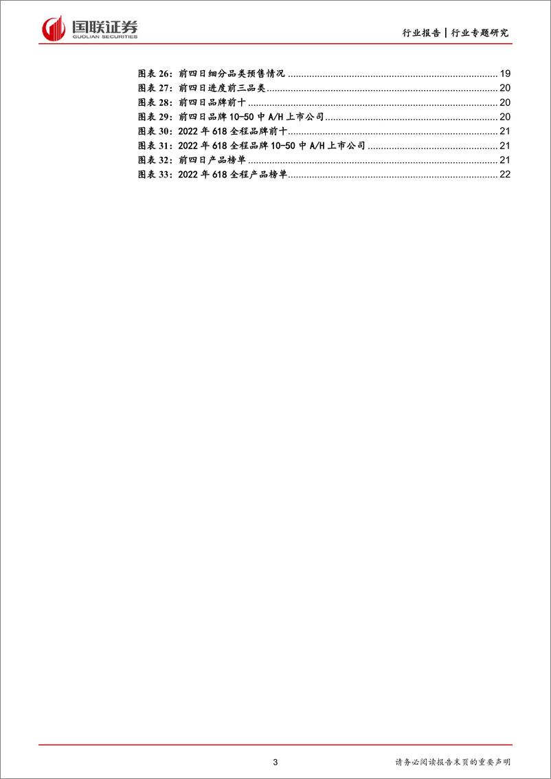 《电商行业618预售专题：品牌品类表现分化，消费复苏有望提速-20230531-国联证券-23页》 - 第4页预览图