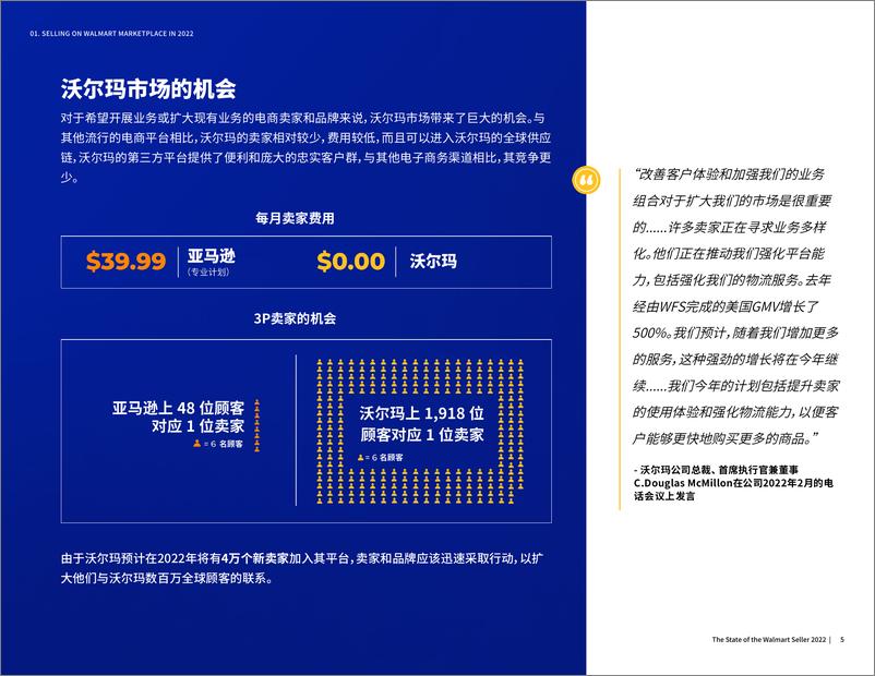 《2022年沃尔玛卖家状况报告-30页》 - 第6页预览图