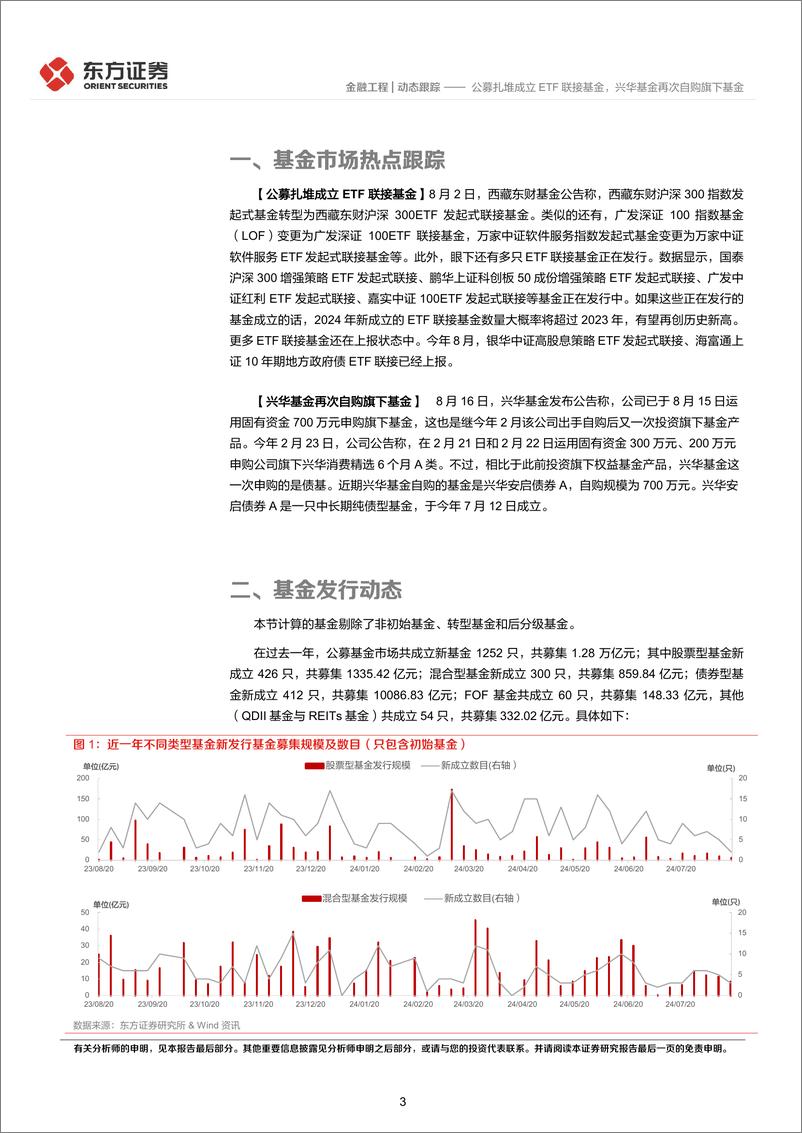 《金融工程动态跟踪：公募扎堆成立ETF联接基金，兴华基金再次自购旗下基金-240818-东方证券-14页》 - 第3页预览图