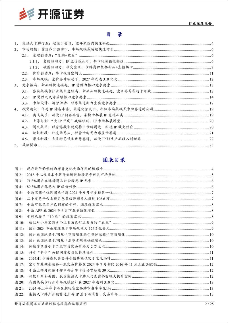 《传媒行业深度报告：集换式卡牌，不断破圈，群雄逐鹿，决胜于IP／渠道-240925-开源证券-25页》 - 第2页预览图