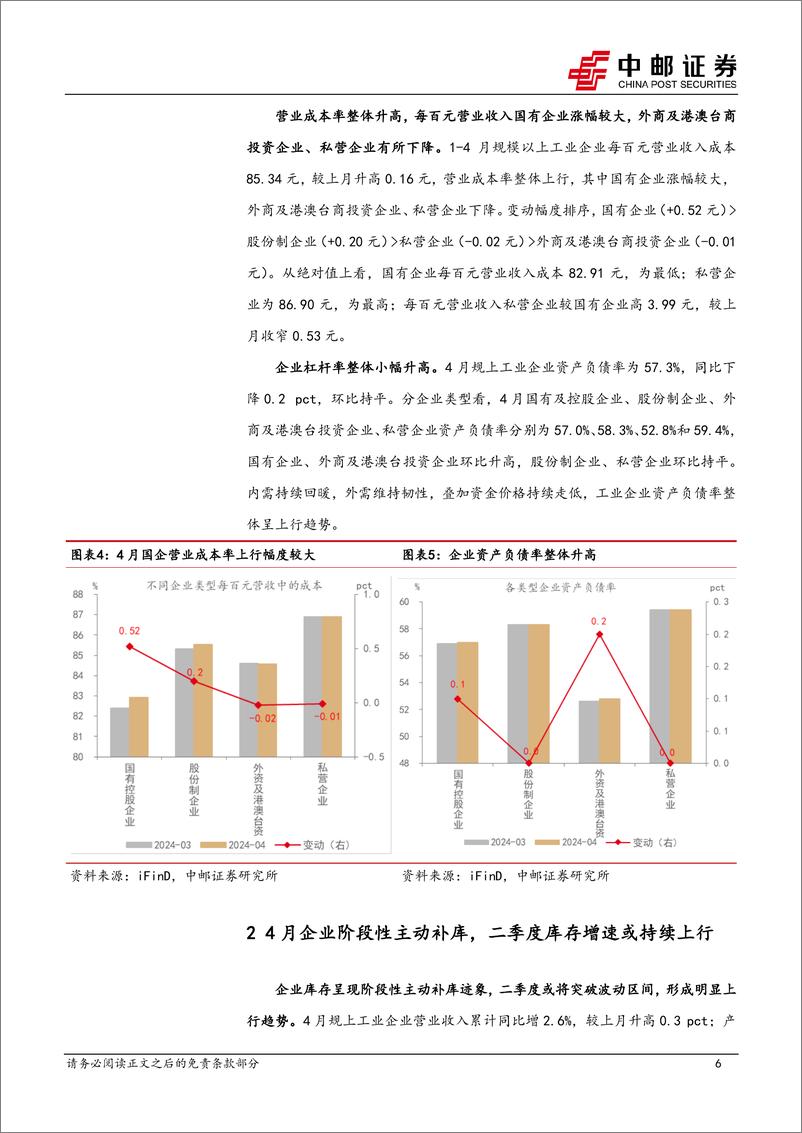 《4月工业企业利润解读：利润持续改善，库存或将突破上行-240527-中邮证券-11页》 - 第6页预览图