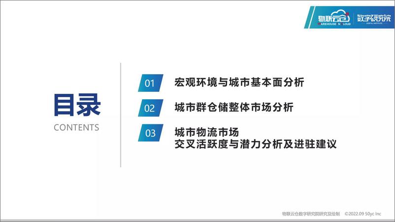 《2022年成渝城市群仓储市场分析报告-31页》 - 第3页预览图