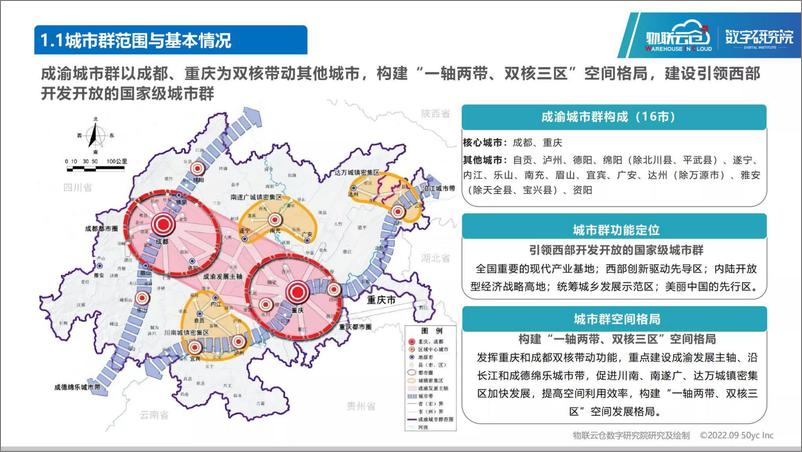 《2022年成渝城市群仓储市场分析报告-31页》 - 第5页预览图