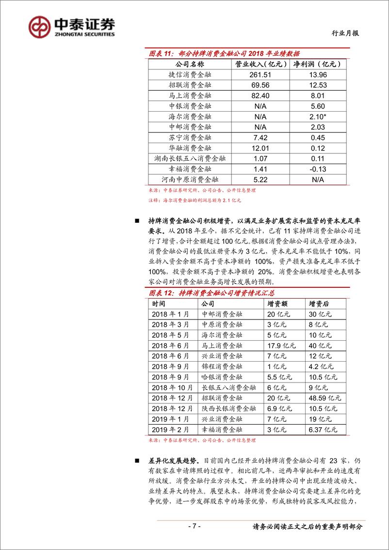 《金融科技行业月报：互联网健康险高增长，持牌消费金融公司业绩分化-20190407-中泰证券-17页》 - 第8页预览图