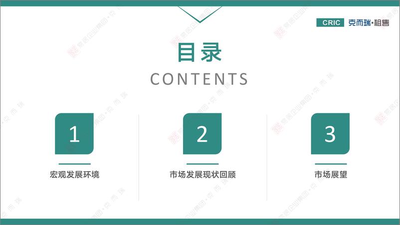 《房地产行业：2020年住房租赁行业监测报告-20210207-克而瑞证券-108页》 - 第2页预览图