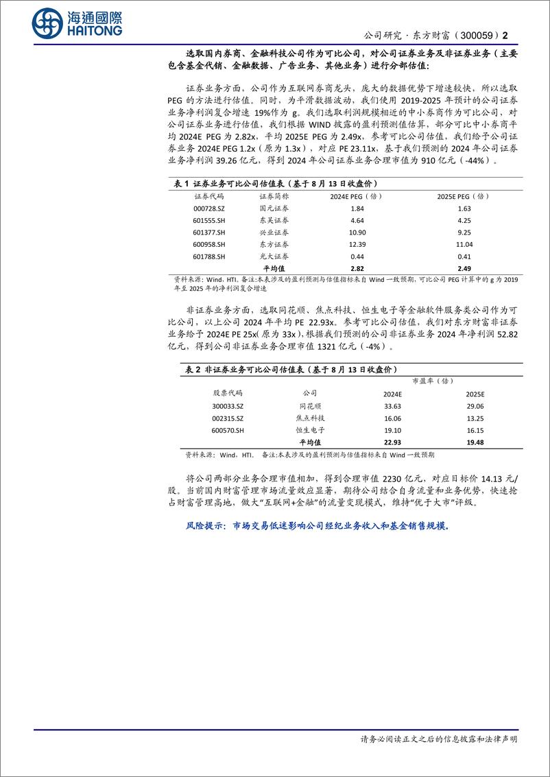 《东方财富(300059)基金销售承压，证券业务平稳运营-240827-海通国际-12页》 - 第2页预览图