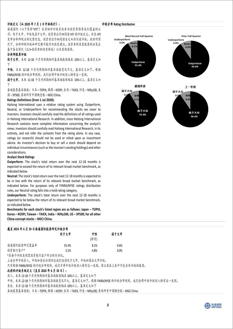 《东方财富(300059)基金销售承压，证券业务平稳运营-240827-海通国际-12页》 - 第6页预览图