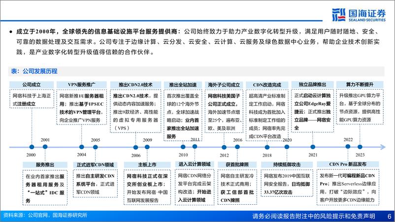 《网宿科技(300017)公司报告：CDN护城河持续拓宽，AI、出海驱动业务成长-240912-国海证券-44页》 - 第6页预览图