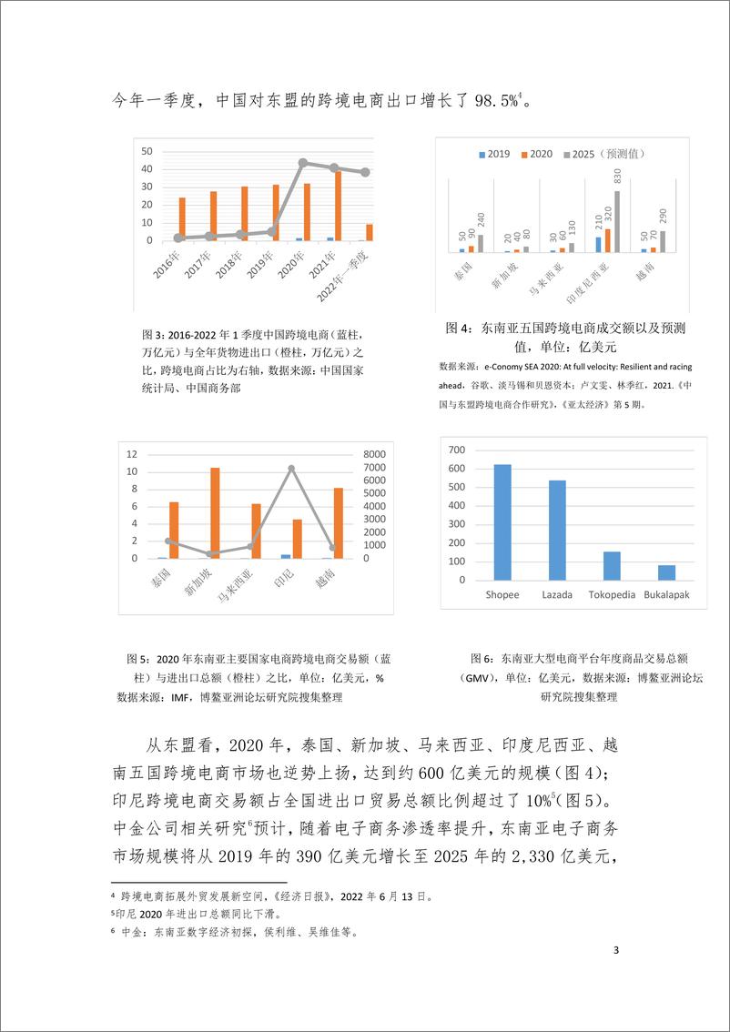 《博鳌亚洲论坛-从中国东盟合作经验看“一带一路”跨境电商发展-13页》 - 第3页预览图