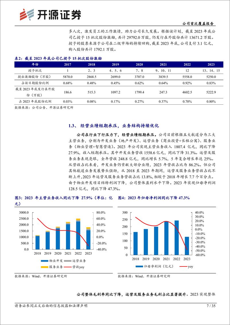 《龙湖集团(00960.HK)三十余年精耕细作，聚焦开发、运营、服务三大板块-240927-开源证券-35页》 - 第7页预览图