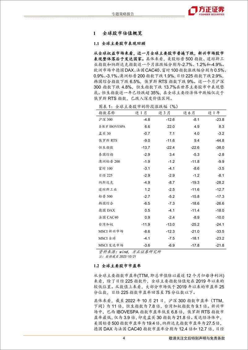 《全球股市估值呈现分化-20221027-方正证券-20页》 - 第5页预览图