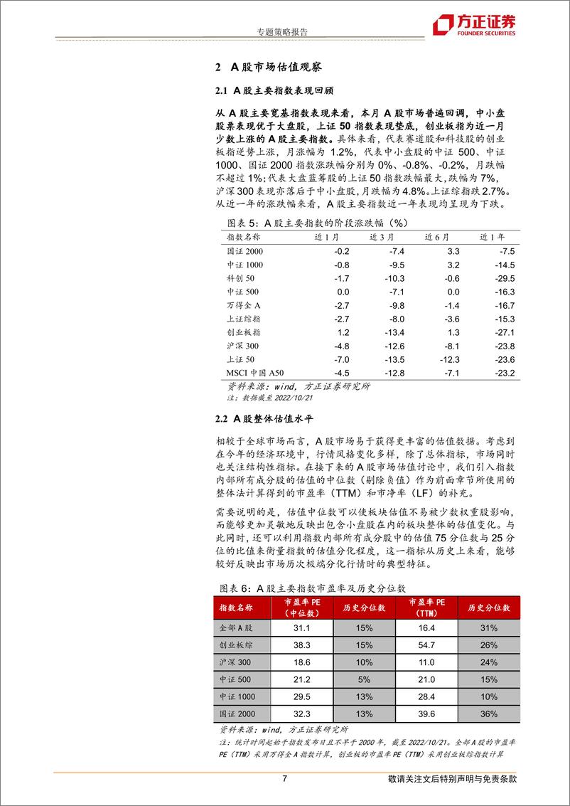 《全球股市估值呈现分化-20221027-方正证券-20页》 - 第8页预览图