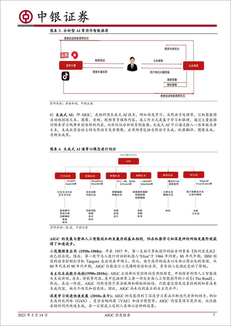 《20230514-中银国际-传媒行业AIGC深度报告：颠覆人机交互模式，内容生产进入新时代》 - 第7页预览图