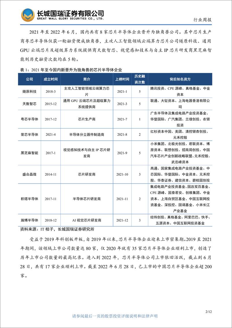 《2022年上半年半导体投融资活跃，融资金额近800亿元》 - 第6页预览图