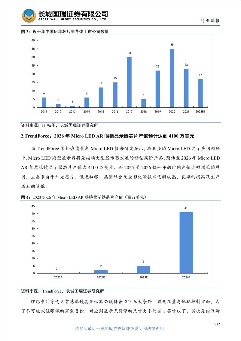 《2022年上半年半导体投融资活跃，融资金额近800亿元》 - 第7页预览图